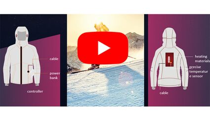Iwarm-новая система обогрева одежды!