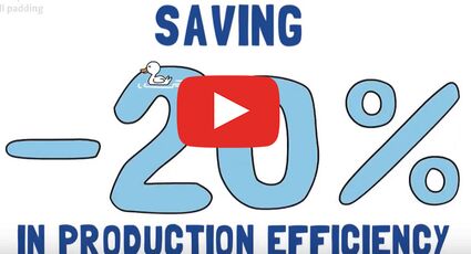 Comfortemp. Fiberballs. Изготовление.